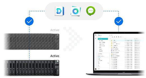 Thiết Bị Lưu Trữ NAS Synology FS3410 4