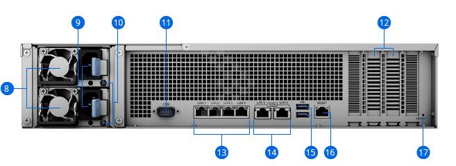 Thiết Bị Lưu Trữ NAS Synology FS3410 13