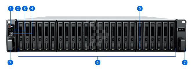 Thiết Bị Lưu Trữ NAS Synology FS3410 12