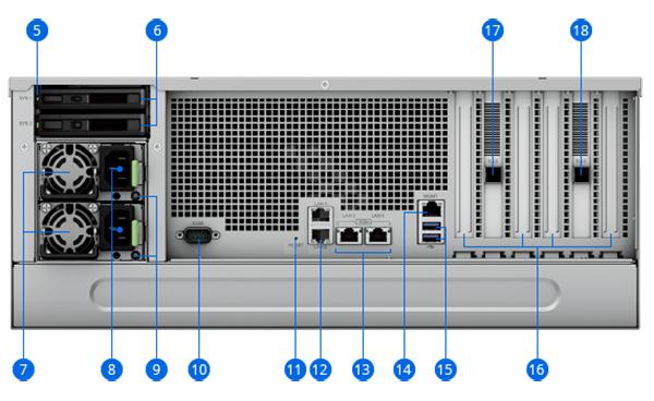 Thiết bị lưu trữ NAS Synology HD6500 13