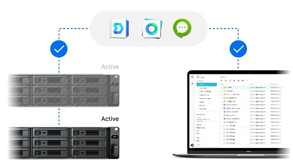 Thiết bị lưu trữ NAS Synology SA6400 4