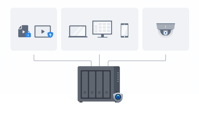 Synology DiskStation DS423+