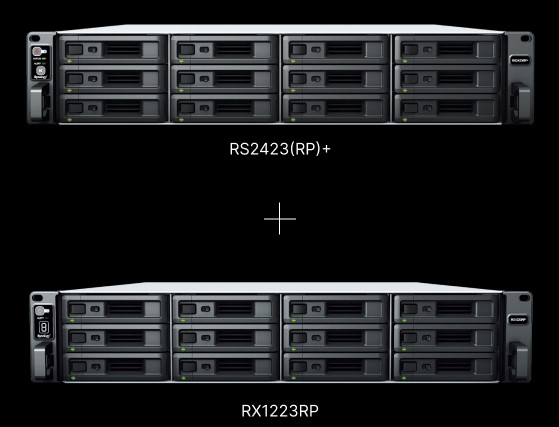 Thiết bị lưu trữ NAS Synology RS2423RP+ 2