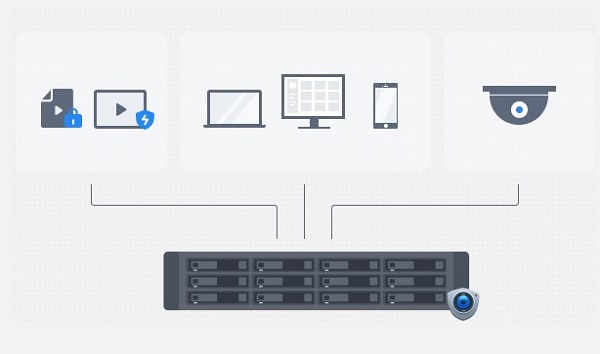 Thiết bị lưu trữ NAS Synology RS2423RP+ 9