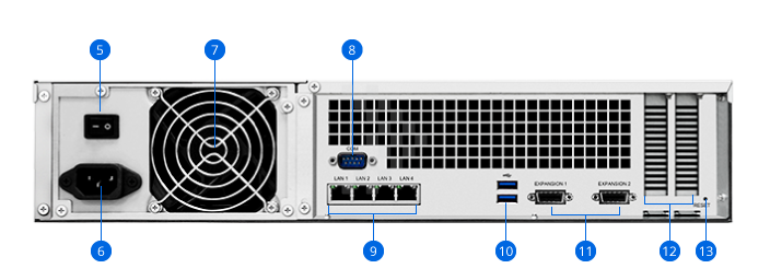 Vietcorp phân phối NAS Synology RS3618xs