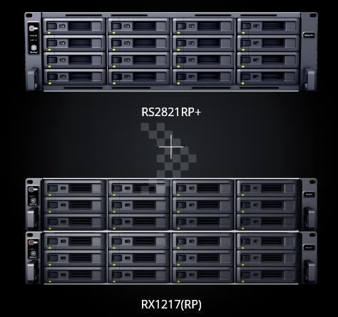 Thiết bị lưu trữ NAS Synology RS2821RP+ 4