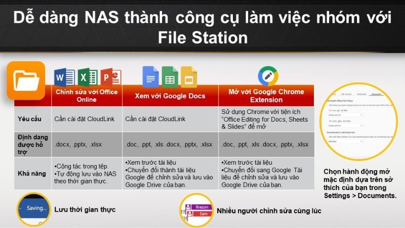 Sử dùng TS-673A-8G giúp quản lý tệp dễ dàng và hiệu quả hơn