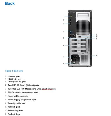 Desktop Inspiron 3030 (MTI51015W1-8G-512G-2Y)