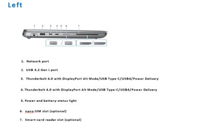 Dell Latitude 5450-i5 125U-16 (2x8)Gb-512G-Ubuntu,-1Y (L5450-125U-16512U)