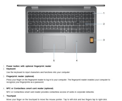 Dell Latitude 5540- i71355U-8-256G-UBT-U-3Y (42LT554001)