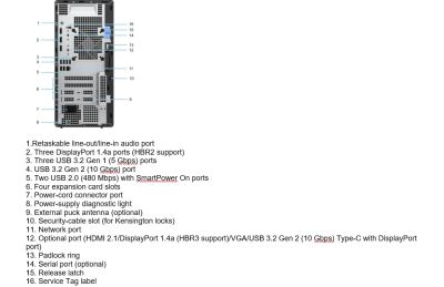 PC Optiplex 7020SFF, I5 -14500 vPro, 16G, 512SSD, Win 11 Home,  No DVD, No Wifi, 1Y