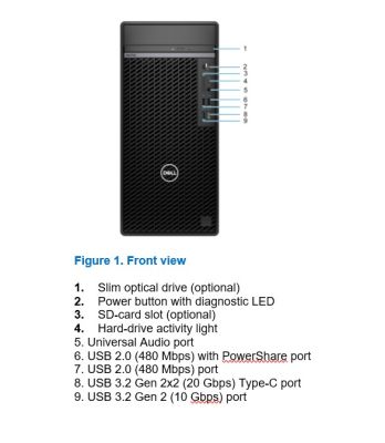 PC Optiplex 7020SFF, I5 -14500 vPro, 16G, 512SSD, Win 11 Home,  No DVD, No Wifi, 1Y