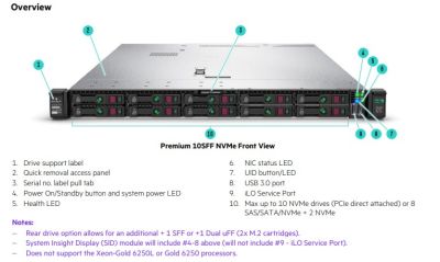 HPE ProLiant DL360 G10 Plus 8SFF Silver 4310 (P28948-B21)