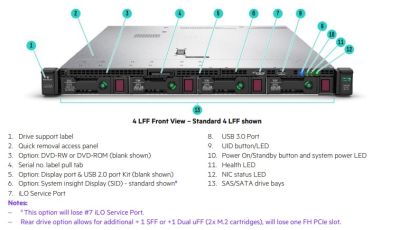 HPE ProLiant DL360 G10 Plus 8SFF Silver 4310 (P28948-B21)