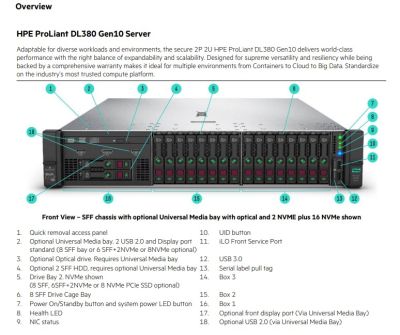 DL380 Gen10Plus 8SFF NC CTO, S4314, 32GB, MR416i-p, 1GbE, 800W, non-HDD, 4y TC Basic ( P05172-B21)