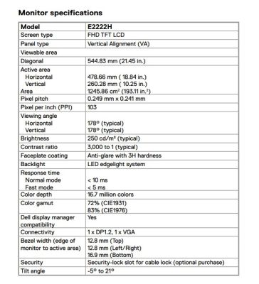 Màn hình DELL E2222H