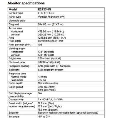 Màn hình DELL E2223HN