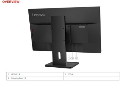 Màn hình Lenovo ThinkVision E24-30(C23238FE0) (63EDMAR2WW)