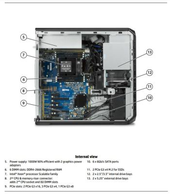 Workstation HP Z6 Tower G5 W5-3433,32G, 512Gb, Linux (57D37AV)