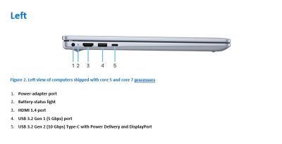 Dell Inspiron 5440-i5 120U-16Gb-512G-Win 11-1Y (N4I5211W1-IceBlue)