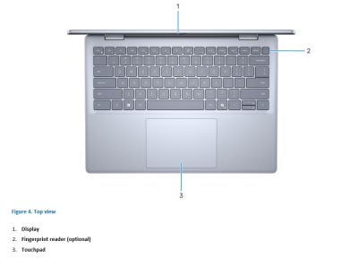 Dell Inspiron 5440-i7 150U-16(2x8)Gb-512G-Win 11-1Y (N4I7204W1-IceBlue))