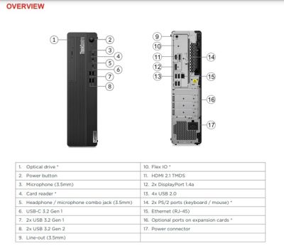 Lenovo ThinkCentre M70s (SFF), I5 _13400, 8G, 256 (12DN000GVA)