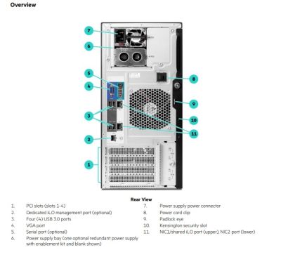 ML30 Gen10_Xeon E-2314, 16GB ,1TB SATA, 350W (P44723-B21)