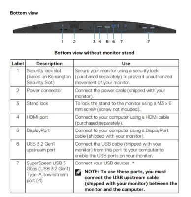 Màn hình DELL P2423D