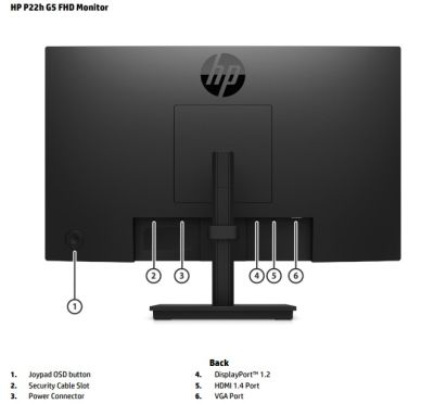 Màn hình HP 21.5