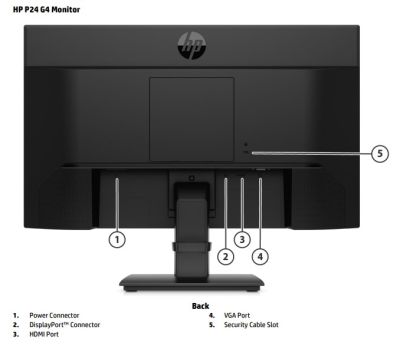 Màn hình HP 23.8