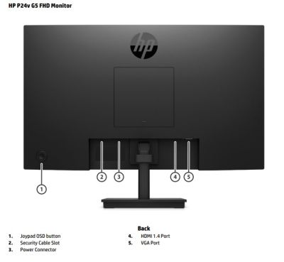 Màn hình HP 23.8