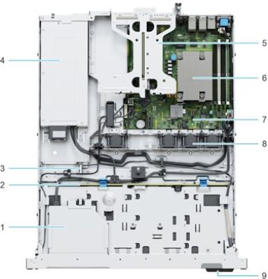 Dell PowerEdge  R250 4x3.5 Cabled/No Perc(E2324G,16G,2TB,450W)