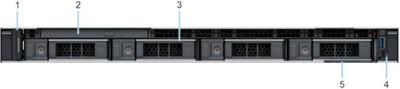 Dell PowerEdge R350 4x3.5 HP/Perc (E2334,8G,2TB,600W)