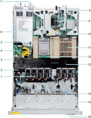 Dell PowerEdge R450 8x2.5 HP/Perc (E4310,16G,4TB, 2x800W)