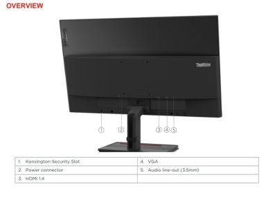 Màn hình Lenovo ThinkVision S22e-20 21.5