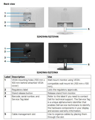 Màn hình DELL S2421HN