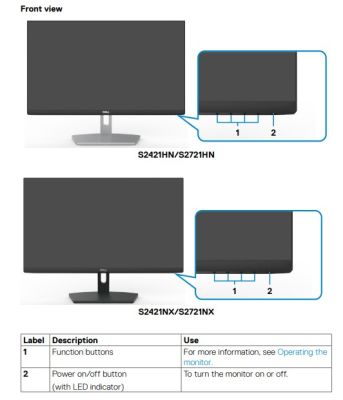 Màn hình DELL S2421HN