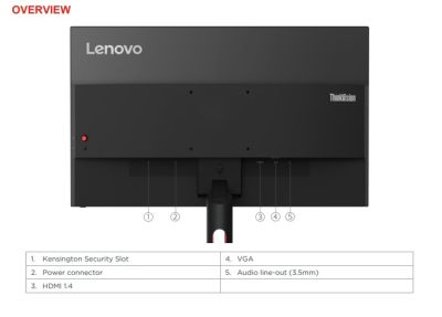 Màn hình Lenovo ThinkVision S24i-30 23.8