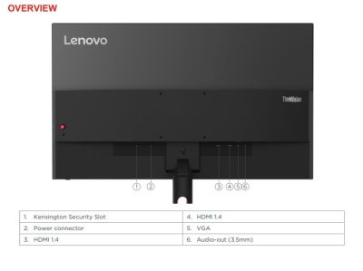 Màn hình Lenovo ThinkVision S27i-30 (63DFKAR4WW)