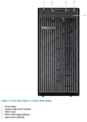 Dell PowerEdge T150 – 4×3.5″ Cabled/No Perc (E2324,16G,2TB, 300W)