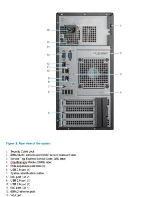 Dell PowerEdge T150 – 4×3.5″ Cabled/No Perc (E2324,16G,2TB, 300W)